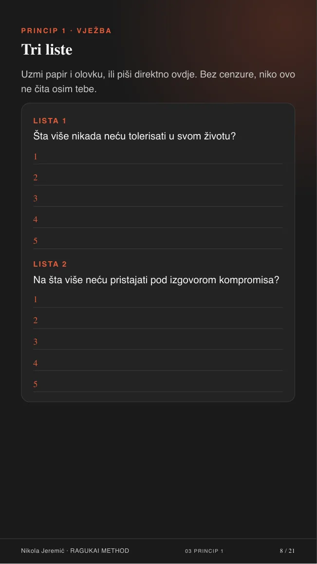 Strana iz PDF-a: Tri liste